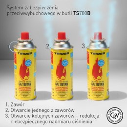 ZESTAW 4 GAZÓW / NABOJE GAZOWE / PRZECIWYBUCHOWY SYSTEM CRV / KARTUSZ 227g / TYP MSF-1a TIROSS TS-700B-4