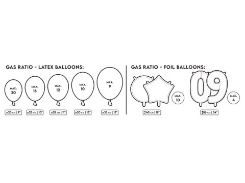 Butla z helem 0,15 m3, na maks. 20 balonów Partydeco Butla z helem 0,15 m3, na maks. 20 balonów Partydeco