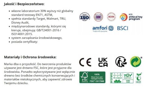 CLASSIC WORLD Drewniana Sznurowanka Przeplatanka Nawlekanka Przewlekanka Zwierzątka 10 el. CLASSIC WORLD Drewniana Sznurowanka Przeplatanka Nawlekanka Przewlekanka Zwierzątka 10 el.
